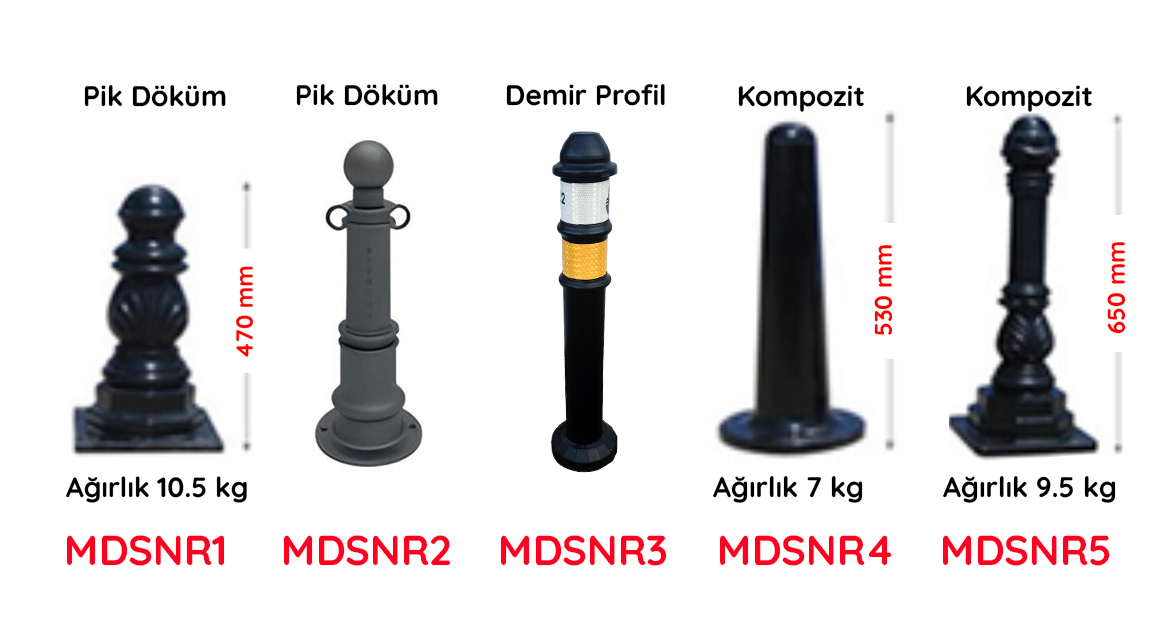 Sınır Elemanları